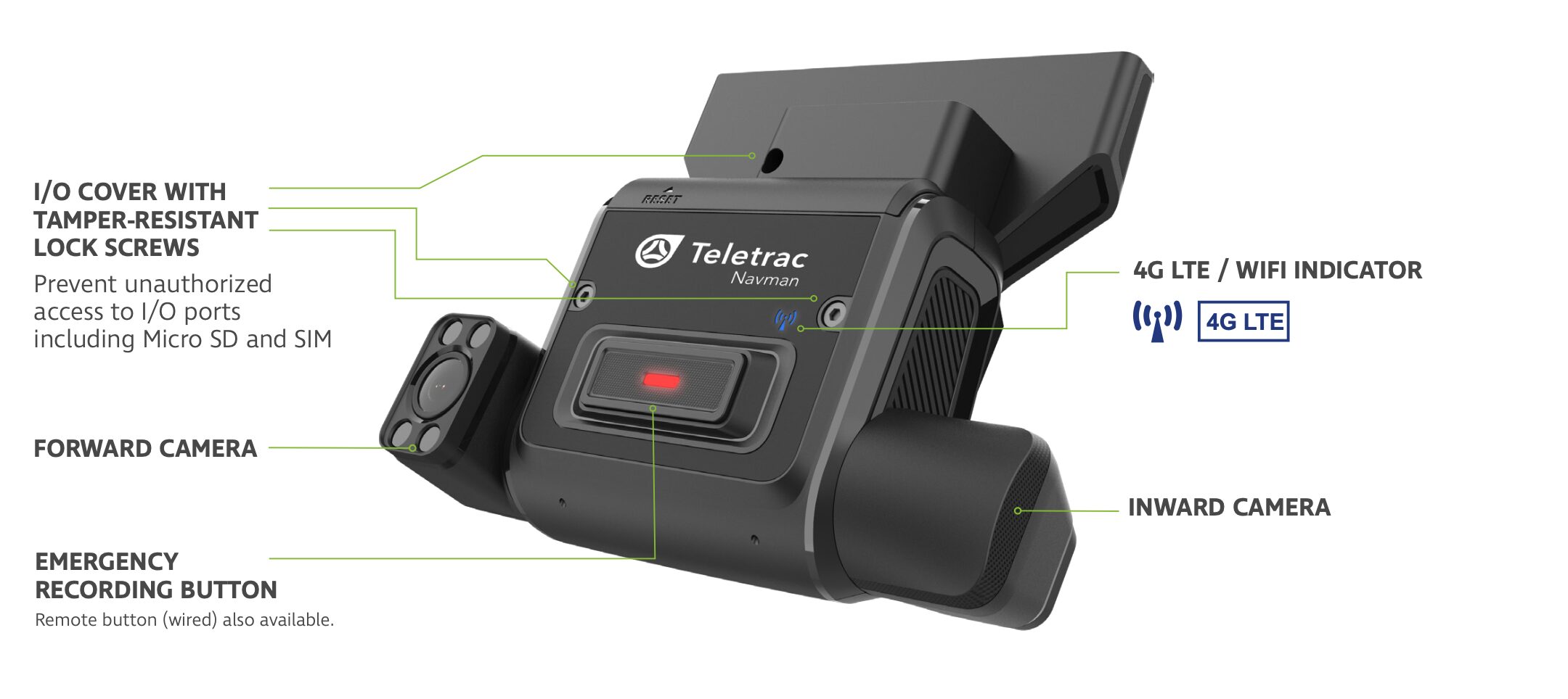 AI camera